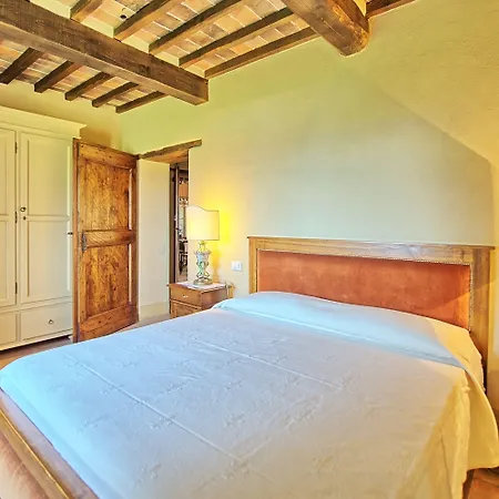 Col Di Forche * Monterchi