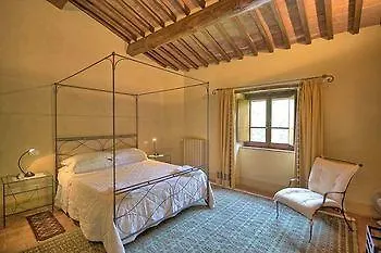 فيلة Col Di Forche Monterchi