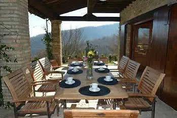 Villa Col Di Forche