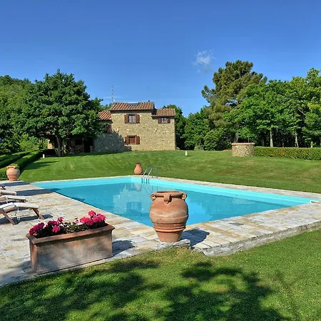 Col Di Forche * Monterchi