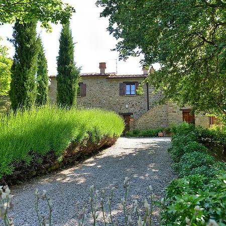 Col Di Forche * Monterchi