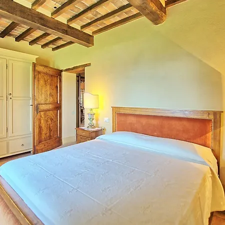 Col Di Forche Monterchi