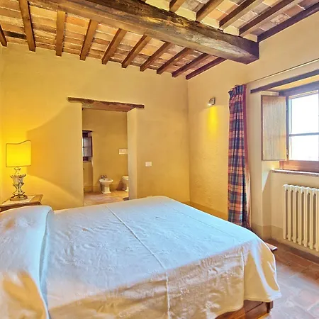 Col Di Forche * Monterchi